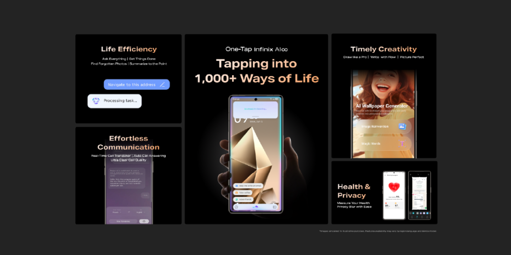 Infinix NOTE 50 Series: Bringing ‘Gen Beta’ mobile AI to life