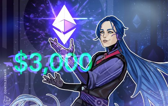 ETH Treasury Buys and ETF Flows Back Ether Rally Toward $3K