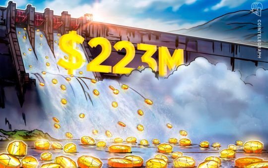 Crypto Funds see $223M outflows as FOMC Meeting ends 15-week streak