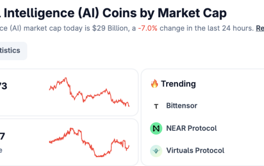 AI Tokens React to Meta Downsizing