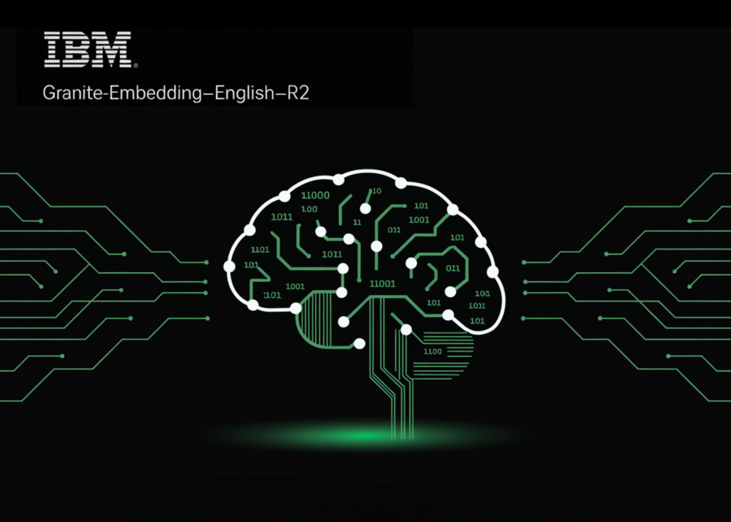 IBM AI Research Releases Two English Granite Embedding Models, Both Based on the ModernBERT Architecture