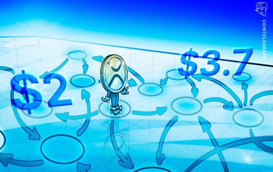 XRP Price is at Risk of a 25% Drop to $2: Here is Why