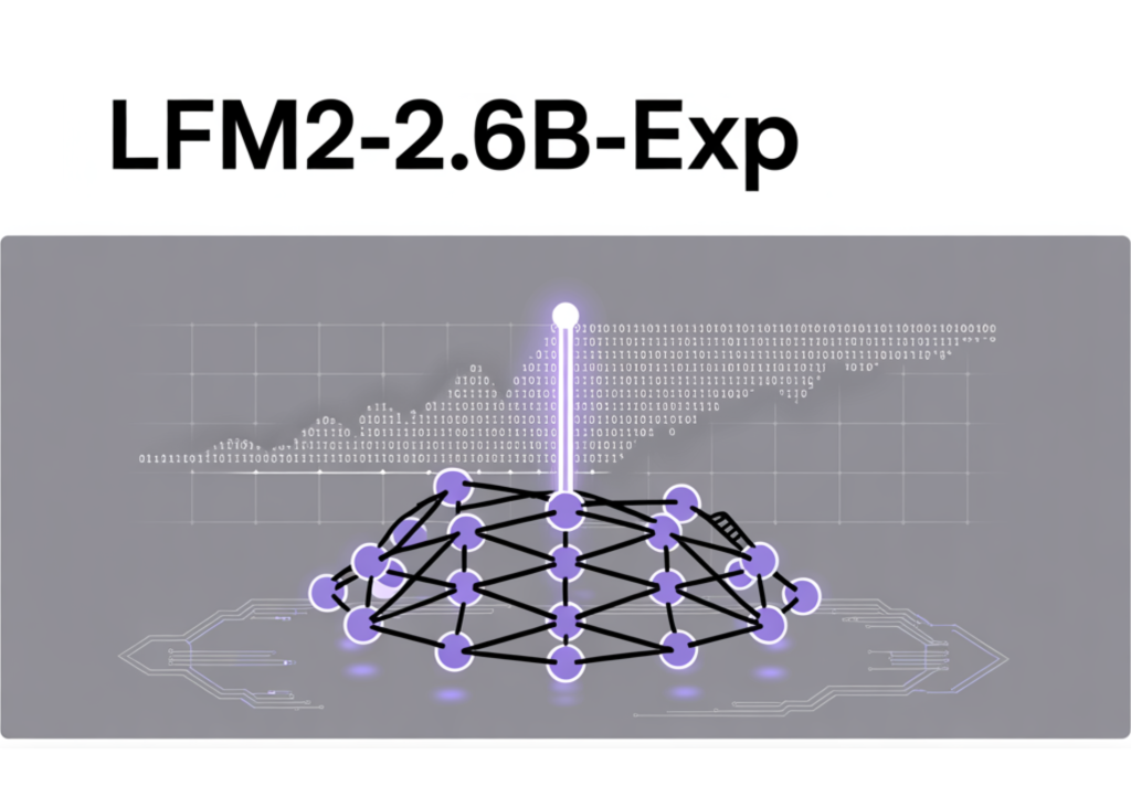 Liquid AI’s LFM2-2.6B-Exp Uses Pure Reinforcement Learning RL And Dynamic Hybrid Reasoning To Tighten Small Model Behavior