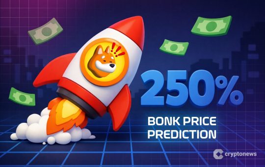 Bonk Price Prediction: 250% Rally Incoming? BONK’s Chart Just Triggered the Same Pattern That Sent DOGE Parabolic