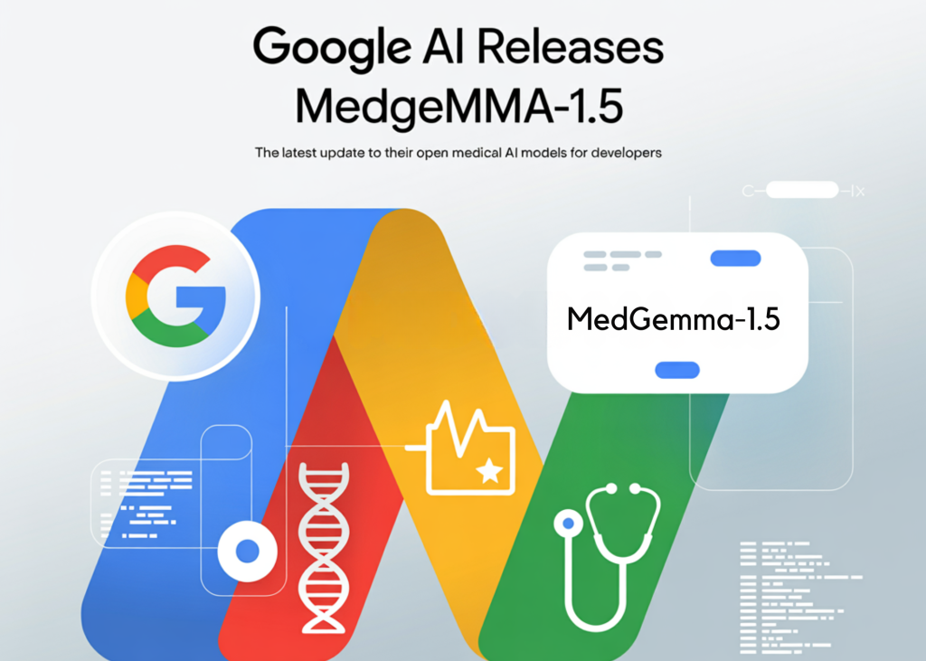 Google AI Releases MedGemma-1.5: The Latest Update to their Open Medical AI Models for Developers