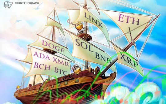 Is The Bull Market Back?