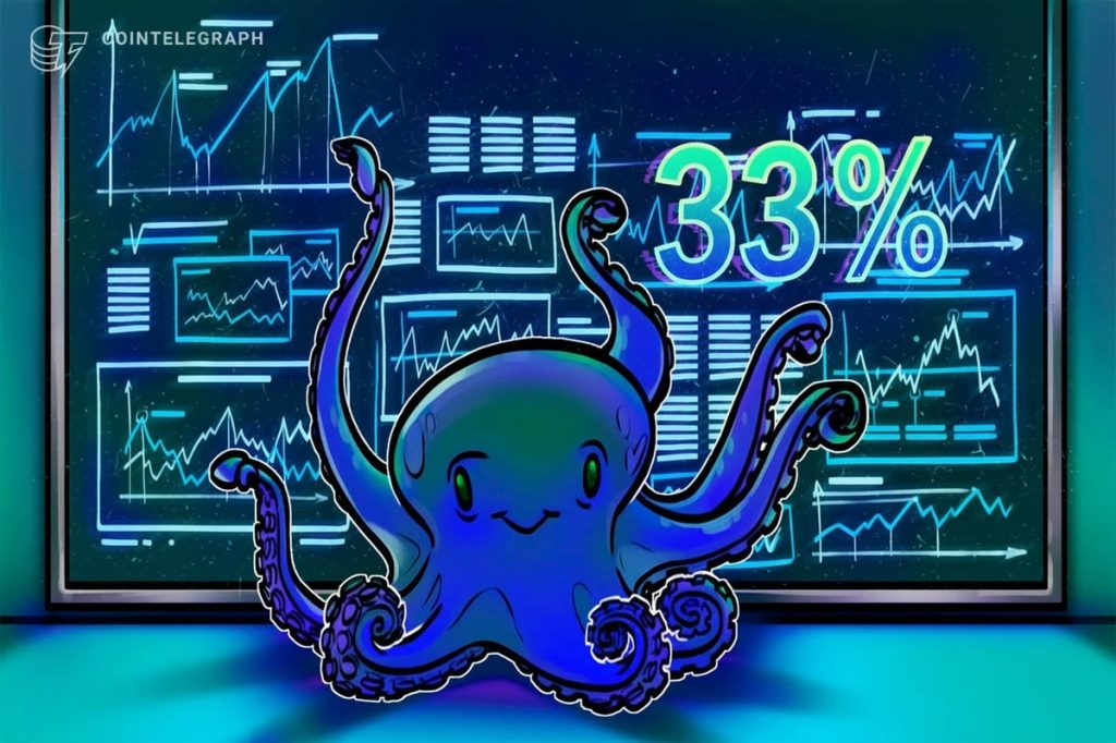 Payward Revenues Jump 33% as Traders Flock to Kraken