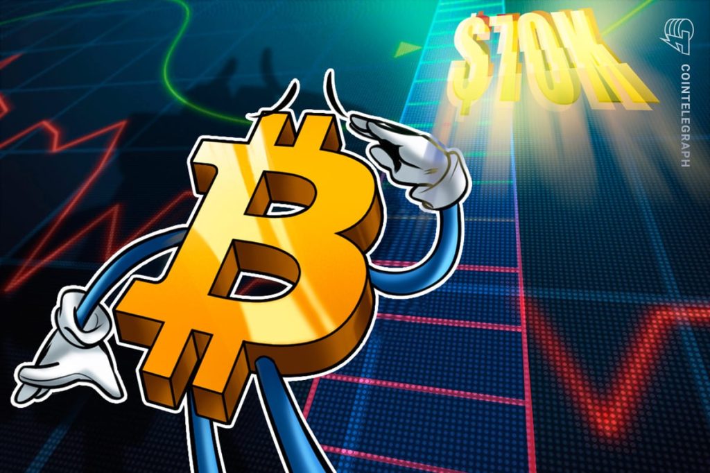 Bitcoin Turns Up the Heat on Lost Support for Its Latest Weekly Close