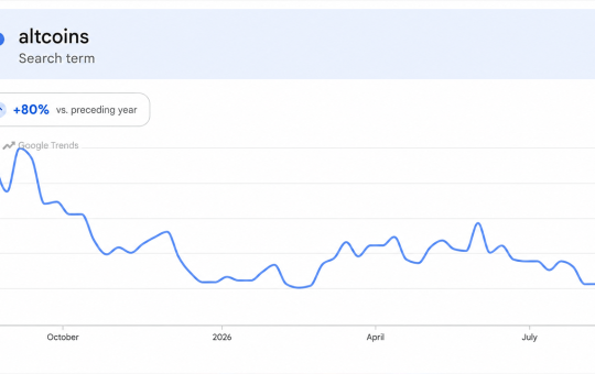 Altcoins Rip Higher, but One Brutal Metric Kills the Altseason Hype