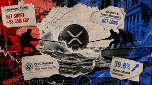 XRP is rising, but leveraged funds just built their biggest short
