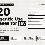 20 Agentic Use Cases of TypeSafe AI’s Jev