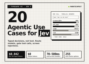 20 Agentic Use Cases of TypeSafe AI's Jev