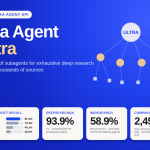 Exa Launches Agent Ultra: A Subagent Swarm Deep Research API Built for Exhaustive List Building