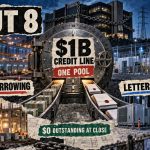 Hut 8 locks in $1B credit line, but faces 40% liquidity rules