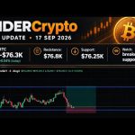 🟠INDERcrypto | BTCUPDATE 17 SEP2026#BTCUpdate#BitcoinTrading #Crypto#CryptoNews#BTCUSDT#InderCrypto