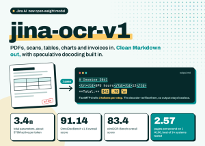 Jina AI Releases jina-ocr-v1: A 3.4B MoE Document Parser With Built-In Speculative Decoding for Low-Budget GPUs