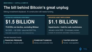 $1.5 Billion in Hardware Behind the AI Pivot