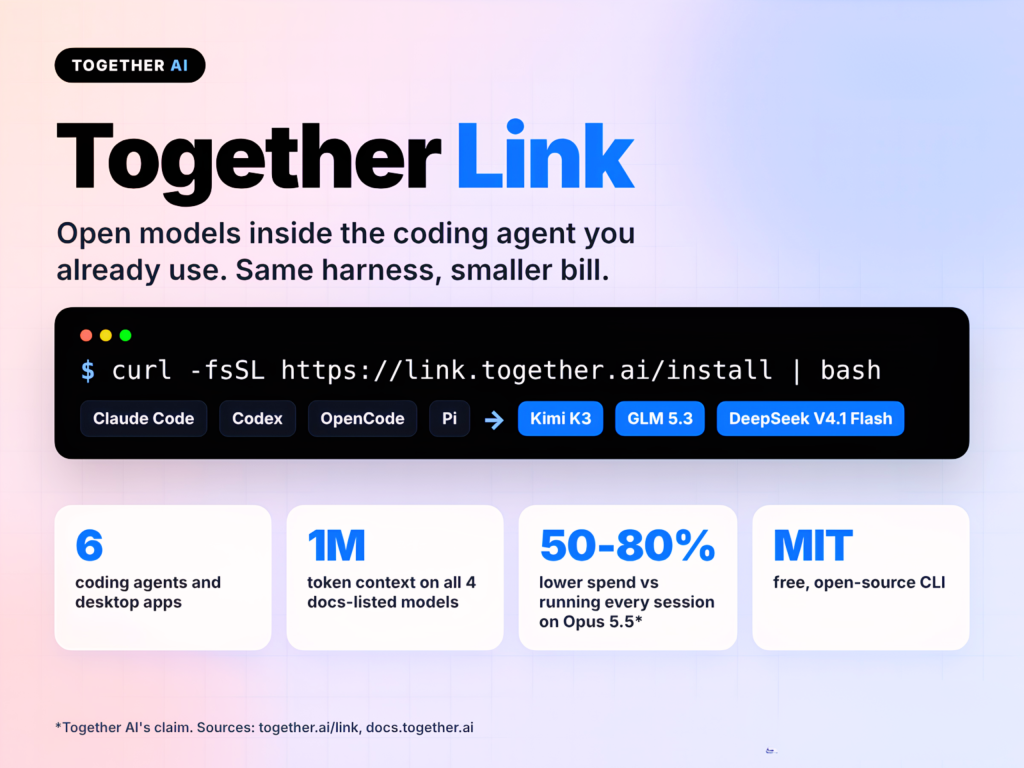 Meet Together Link: A Free CLI That Runs Open Models Like Kimi K3 and GLM 5.3 Inside Claude Code, Codex, and OpenCode