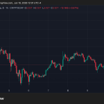 New Stablecoin verUSD Launches With $100M In Institutional Commitments