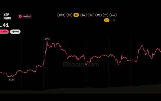 XRP ETF Buyers Refuse to Quit Despite Sitting on a $230M Paper Loss