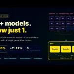Yandex Introduces Sona: A Single Generative Recommender That Replaces Entire Recommendation Cascade