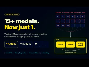 Yandex Introduces Sona: A Single Generative Recommender That Replaces Entire Recommendation Cascade